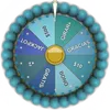 Ruleta de la Suerte 777